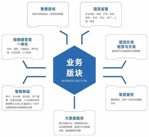 數說云巖創新驅動 貴陽思普信息技術深耕數智服務，賦能企業發展
